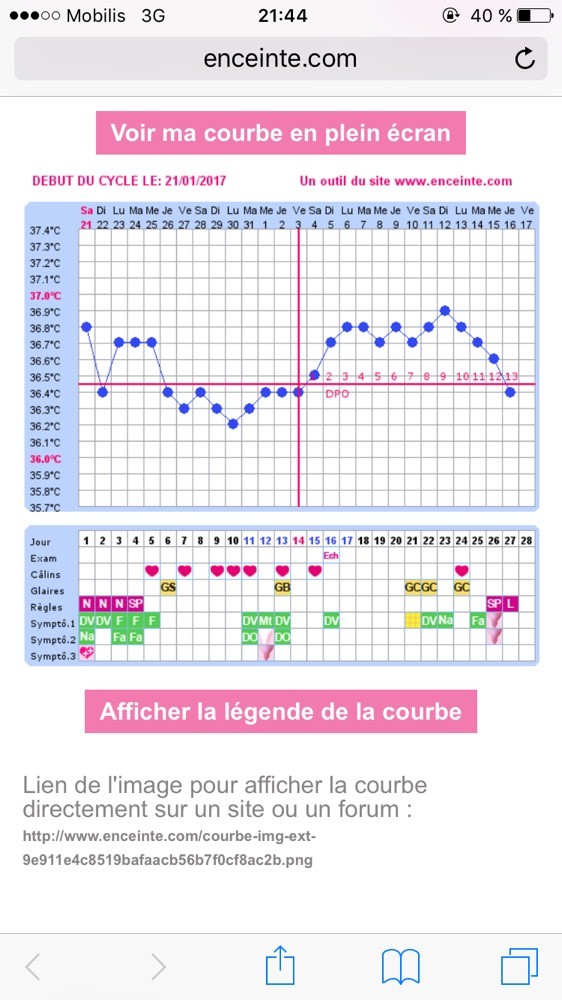 ovulation de mauvaise qualité que faire ovulation de mauvaise qualité que faire